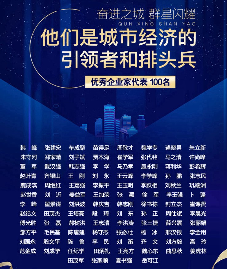 鳳凰涅槃,榮耀淄博